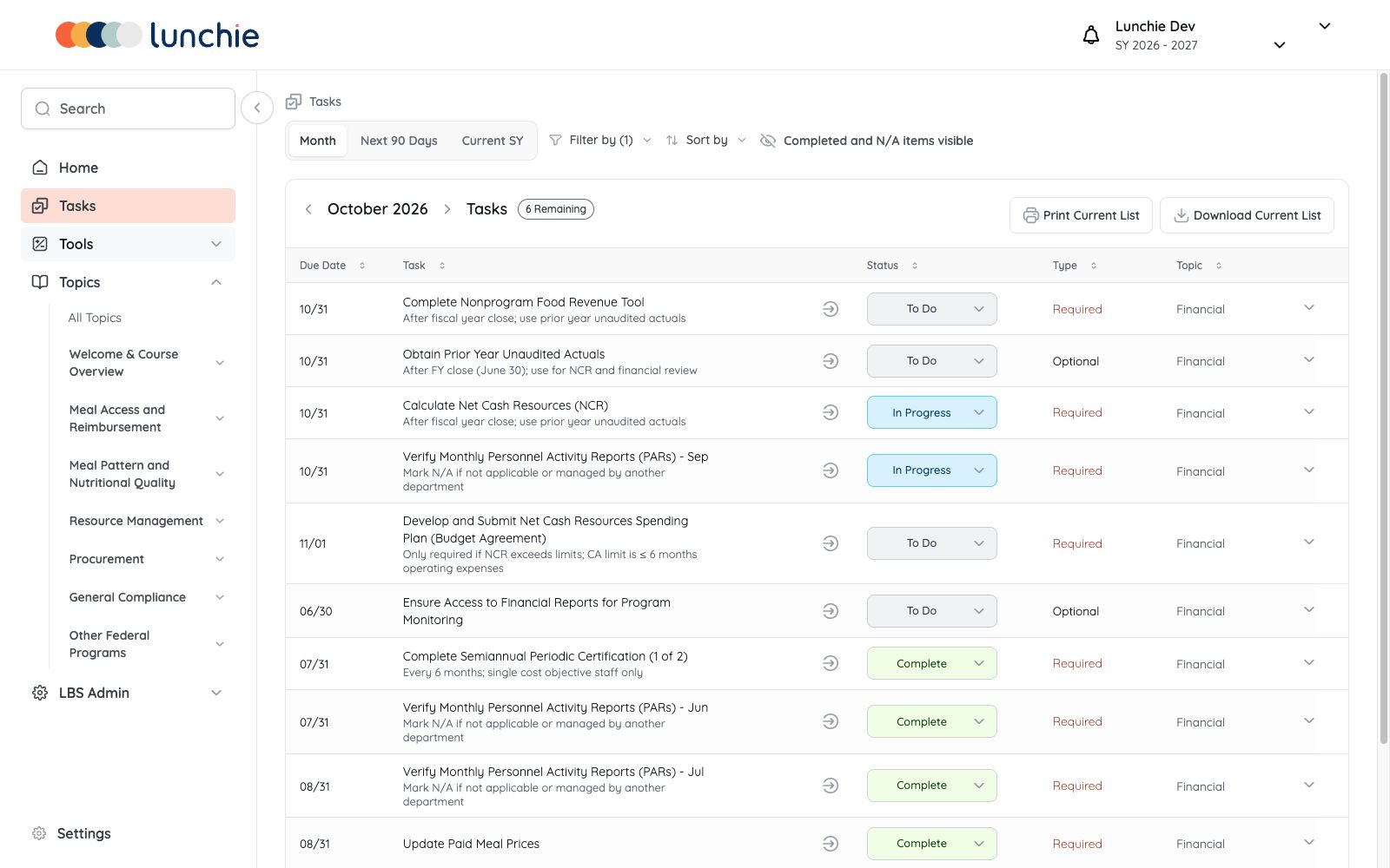 Lunchie Compliance Task Manager showing scheduled compliance work and status badges